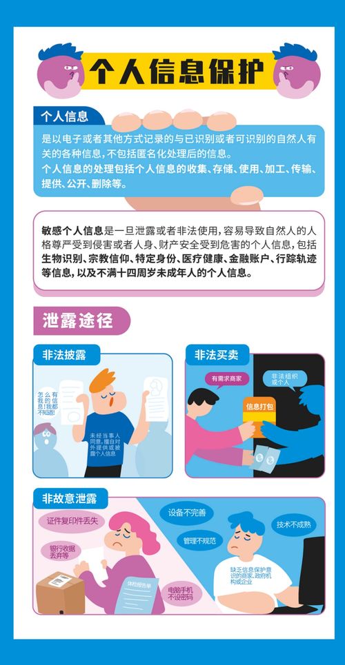 2023國家網(wǎng)絡(luò)安全宣傳周 網(wǎng)絡(luò)安全為人民 網(wǎng)絡(luò)安全靠人民——聚焦網(wǎng)絡(luò)與信息安全軟件開發(fā)